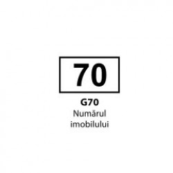 Numarul imobilului, Indicator rutier | Semn de circulatie