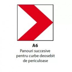 Panouri succesive pentru curbe deosebit de periculoase, Indicator rutier | Semn de circulatie